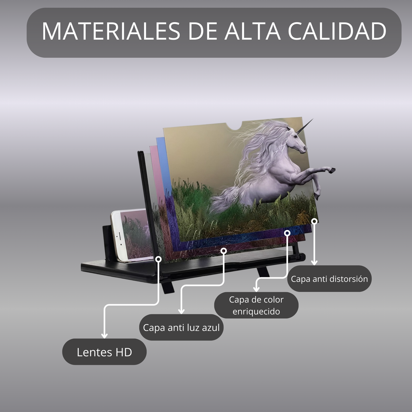 Amplificador de Pantalla