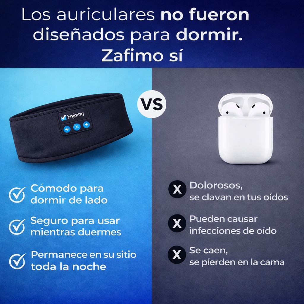 Zafimo SleepBand